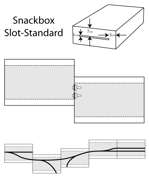 SnackTrak